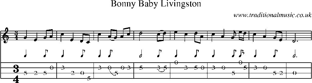 Mandolin Tab and Sheet Music for Bonny Baby Livingston