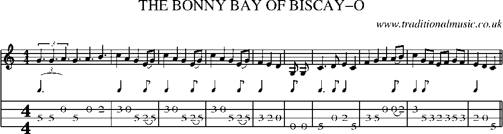 Mandolin Tab and Sheet Music for The Bonny Bay Of Biscay-o