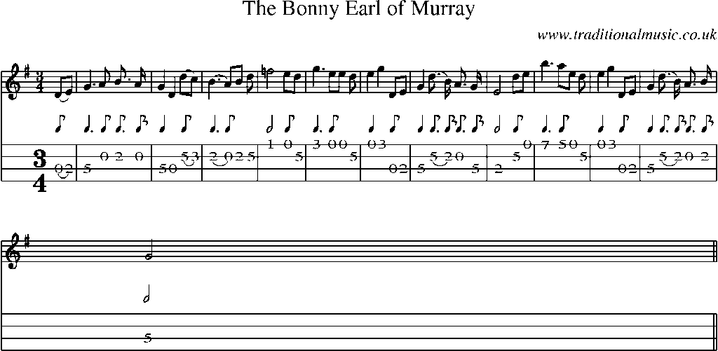 Mandolin Tab and Sheet Music for The Bonny Earl Of Murray