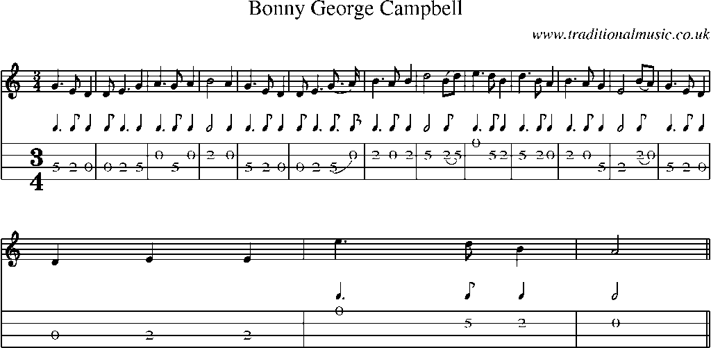Mandolin Tab and Sheet Music for Bonny George Campbell