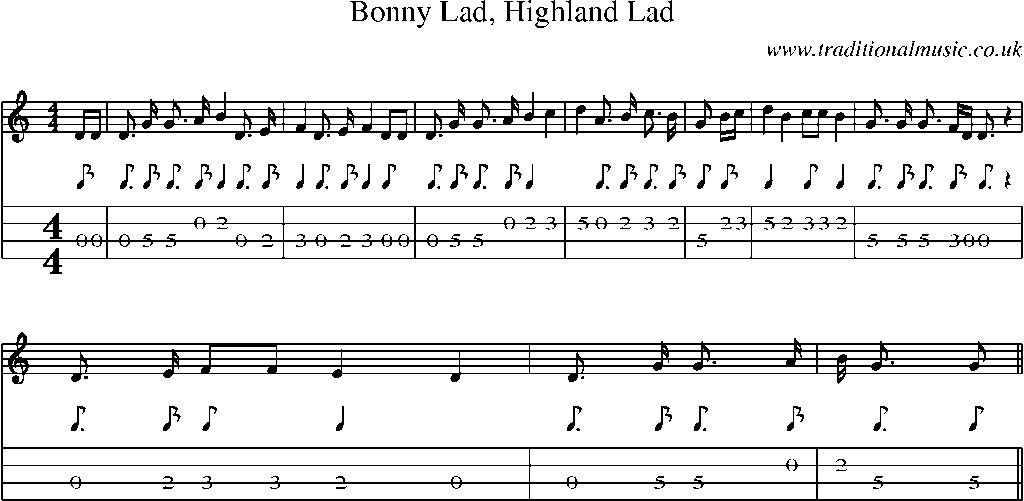 Mandolin Tab and Sheet Music for Bonny Lad, Highland Lad