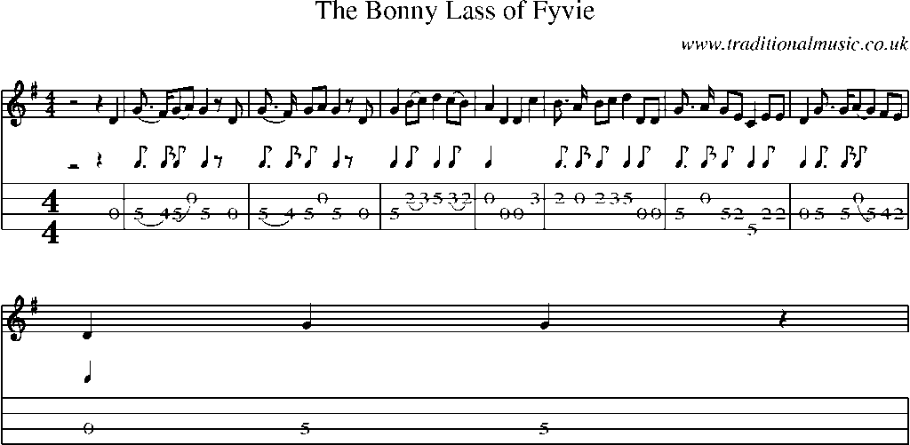 Mandolin Tab and Sheet Music for The Bonny Lass Of Fyvie