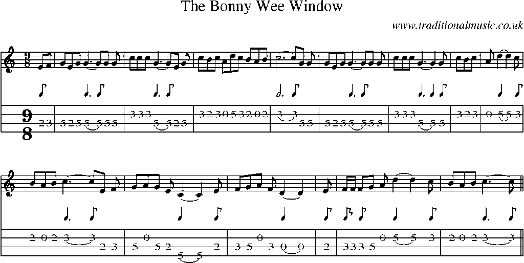 Mandolin Tab and Sheet Music for The Bonny Wee Window