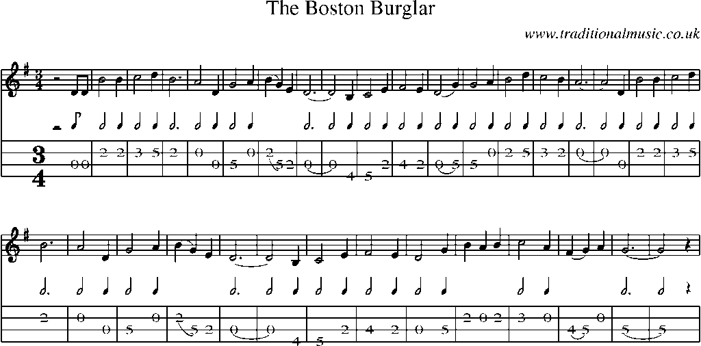 Mandolin Tab and Sheet Music for The Boston Burglar