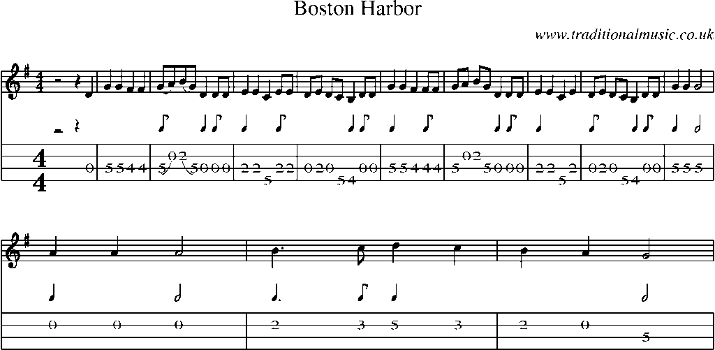 Mandolin Tab and Sheet Music for Boston Harbor