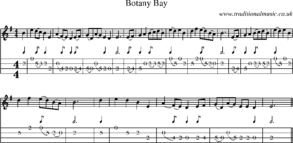 Mandolin Tab and Sheet Music for Botany Bay(1)