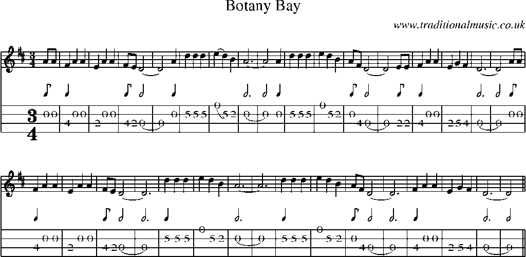 Mandolin Tab and Sheet Music for Botany Bay
