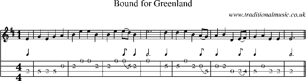 Mandolin Tab and Sheet Music for Bound For Greenland(2)