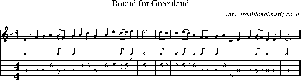 Mandolin Tab and Sheet Music for Bound For Greenland