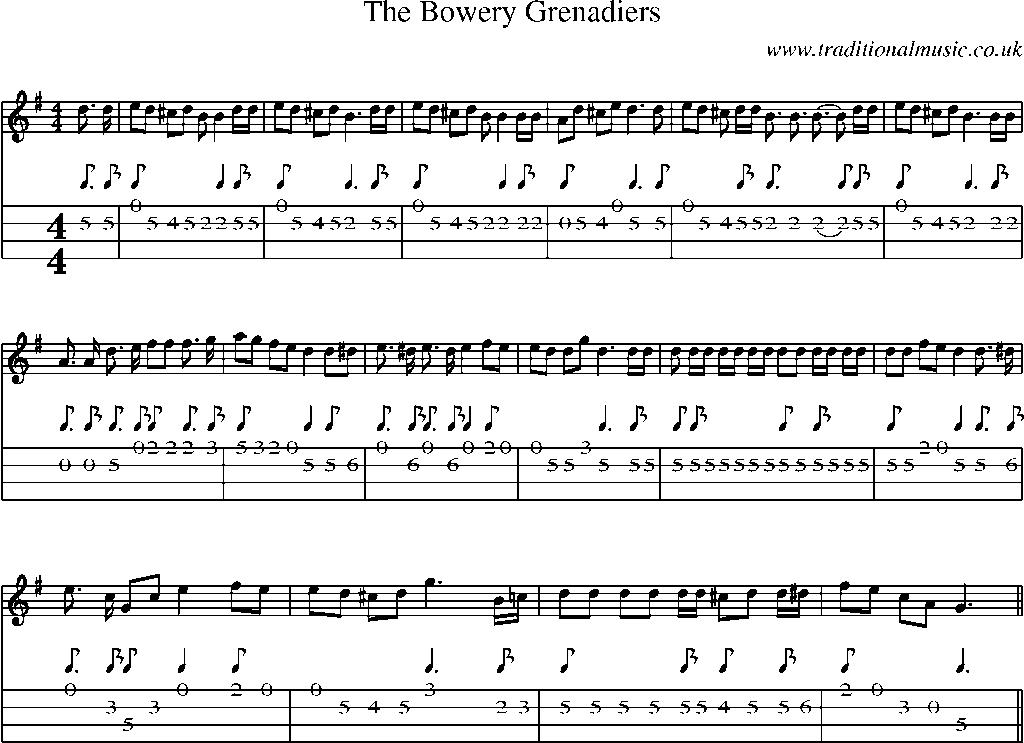 Mandolin Tab and Sheet Music for The Bowery Grenadiers