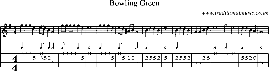 Mandolin Tab and Sheet Music for Bowling Green