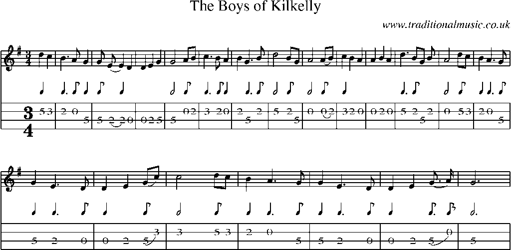 Mandolin Tab and Sheet Music for The Boys Of Kilkelly
