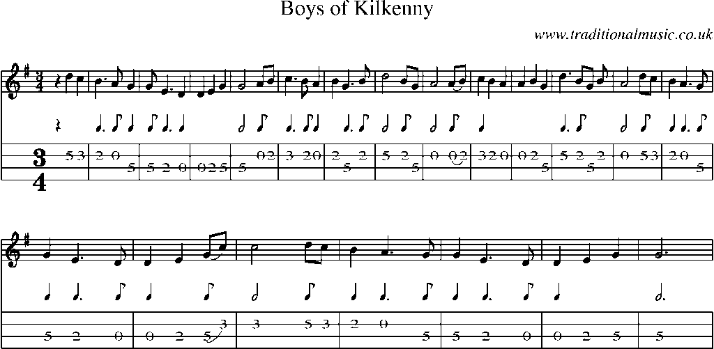Mandolin Tab and Sheet Music for Boys Of Kilkenny