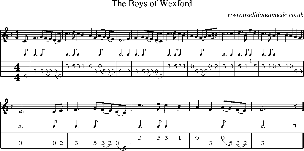 Mandolin Tab and Sheet Music for The Boys Of Wexford