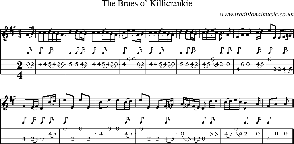 Mandolin Tab and Sheet Music for The Braes O' Killicrankie
