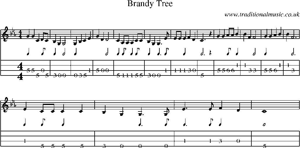 Mandolin Tab and Sheet Music for Brandy Tree
