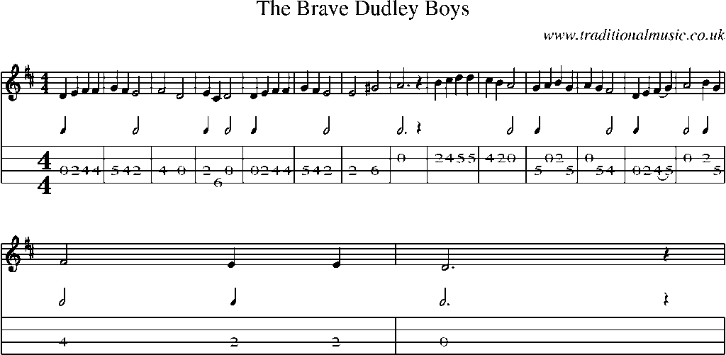 Mandolin Tab and Sheet Music for The Brave Dudley Boys