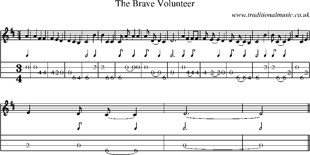 Mandolin Tab and Sheet Music for The Brave Volunteer