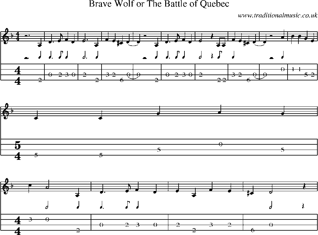 Mandolin Tab and Sheet Music for Brave Wolf Or The Battle Of Quebec