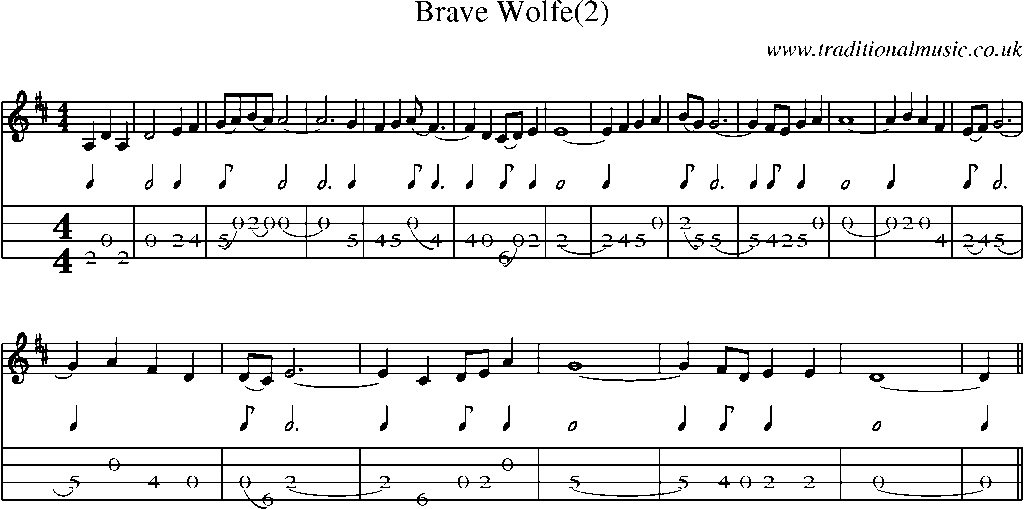 Mandolin Tab and Sheet Music for Brave Wolfe(2)