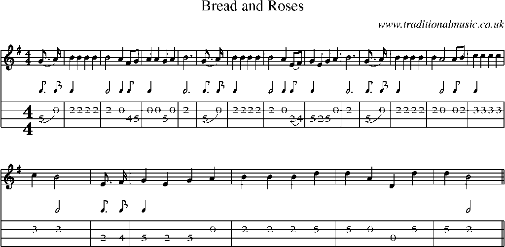 Mandolin Tab and Sheet Music for Bread And Roses