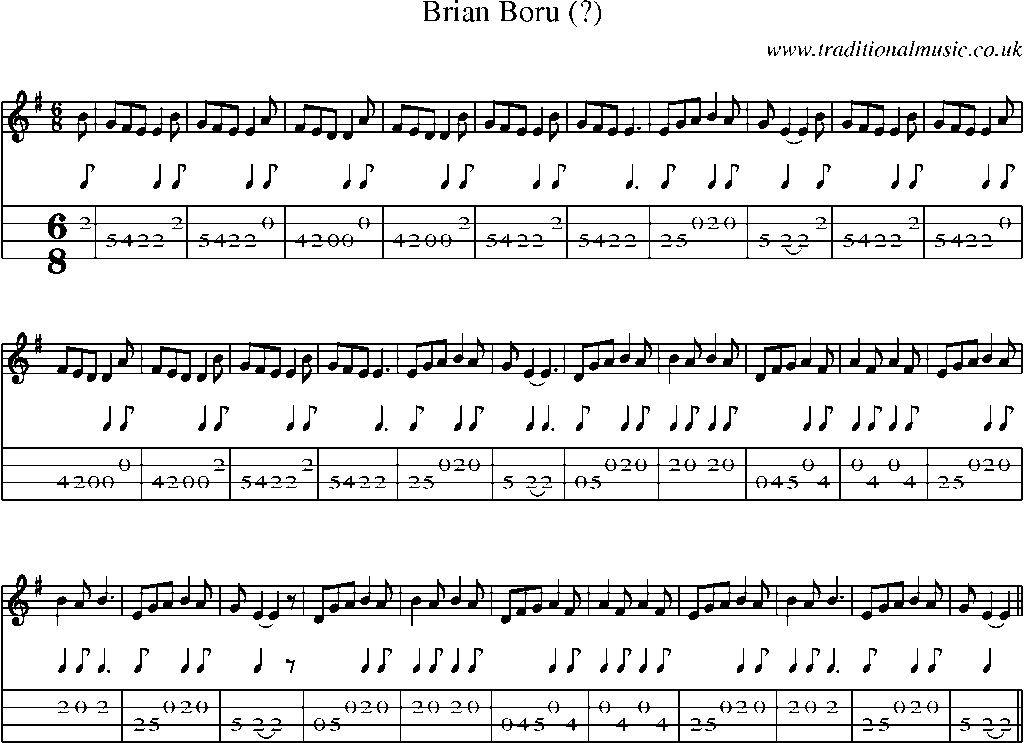 Mandolin Tab and Sheet Music for Brian Boru (?)