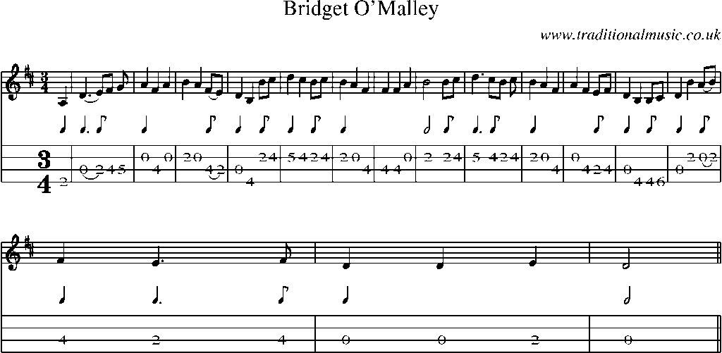 Mandolin Tab and Sheet Music for Bridget O'malley