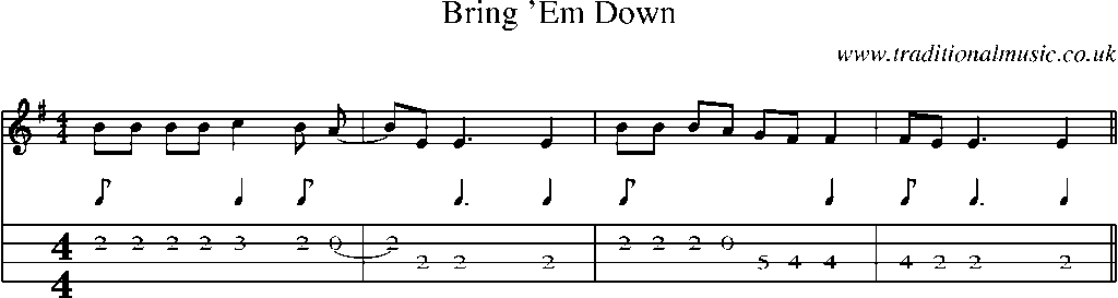 Mandolin Tab and Sheet Music for Bring 'em Down