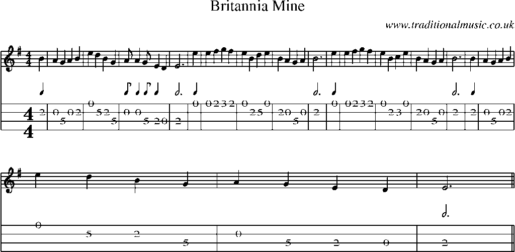 Mandolin Tab and Sheet Music for Britannia Mine