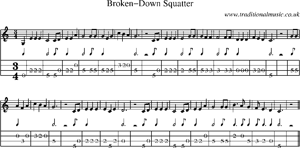 Mandolin Tab and Sheet Music for Broken-down Squatter