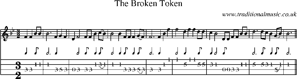 Mandolin Tab and Sheet Music for The Broken Token