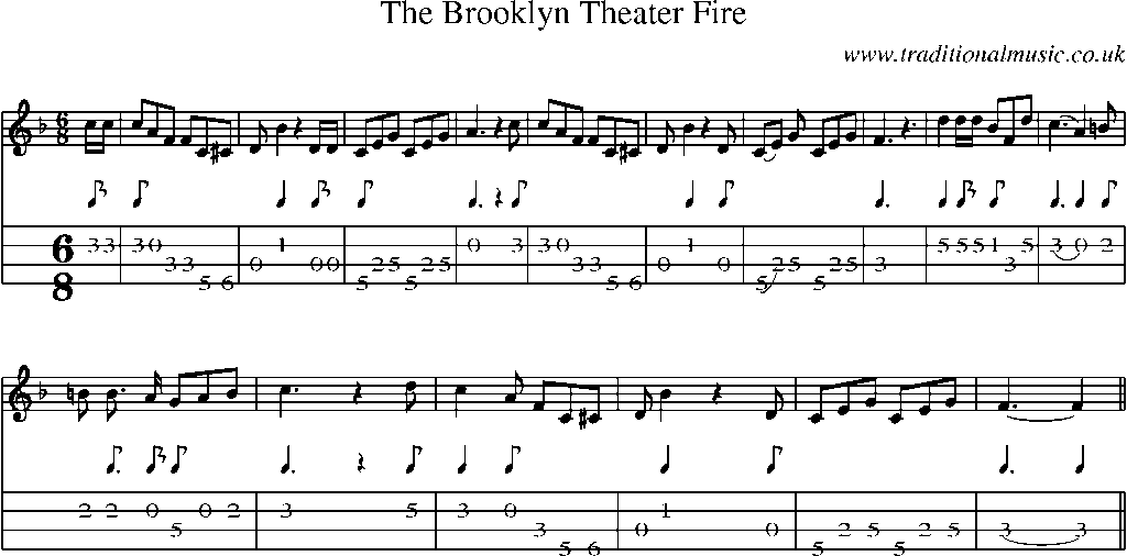Mandolin Tab and Sheet Music for The Brooklyn Theater Fire