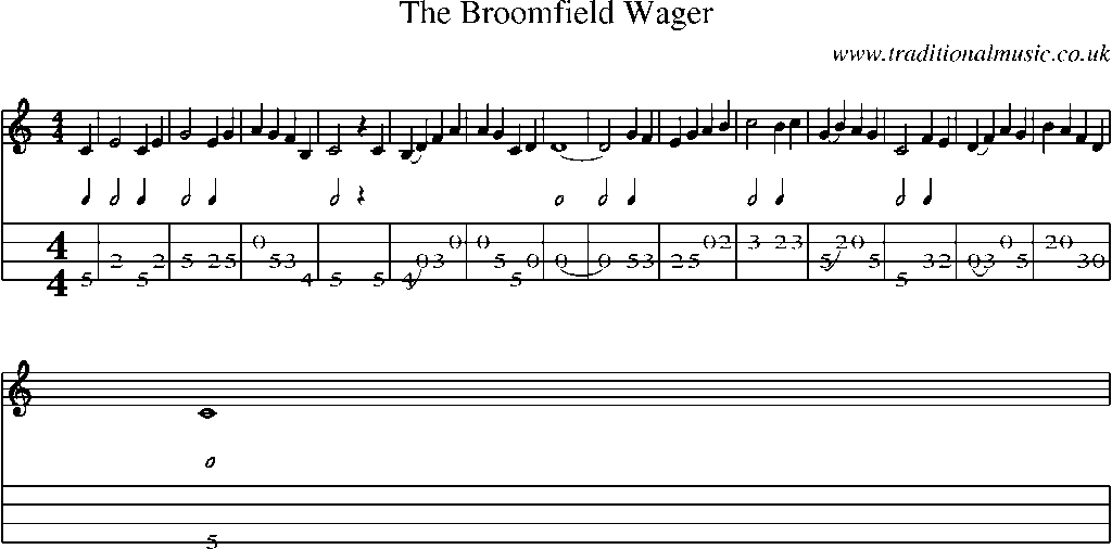 Mandolin Tab and Sheet Music for The Broomfield Wager