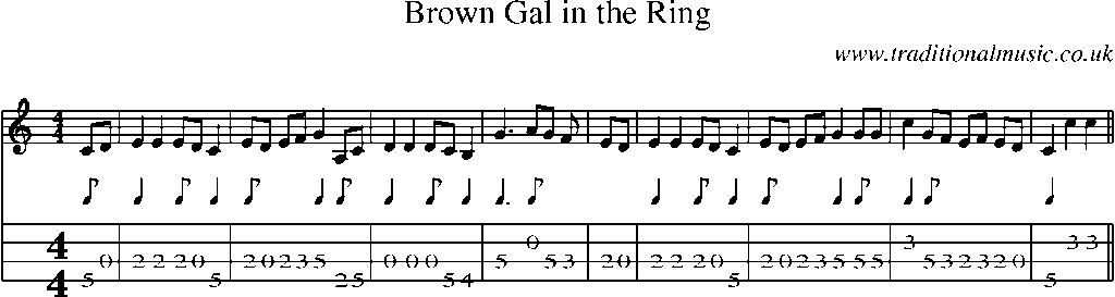 Mandolin Tab and Sheet Music for Brown Gal In The Ring