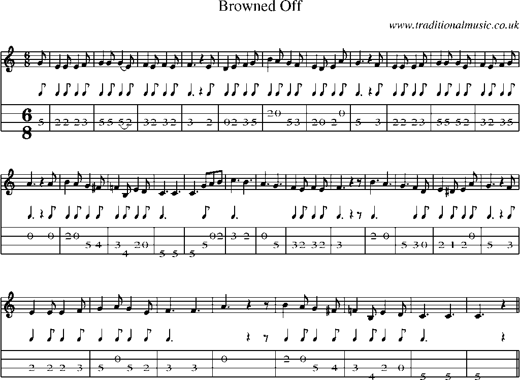 Mandolin Tab and Sheet Music for Browned Off