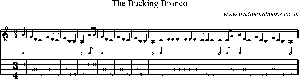 Mandolin Tab and Sheet Music for The Bucking Bronco