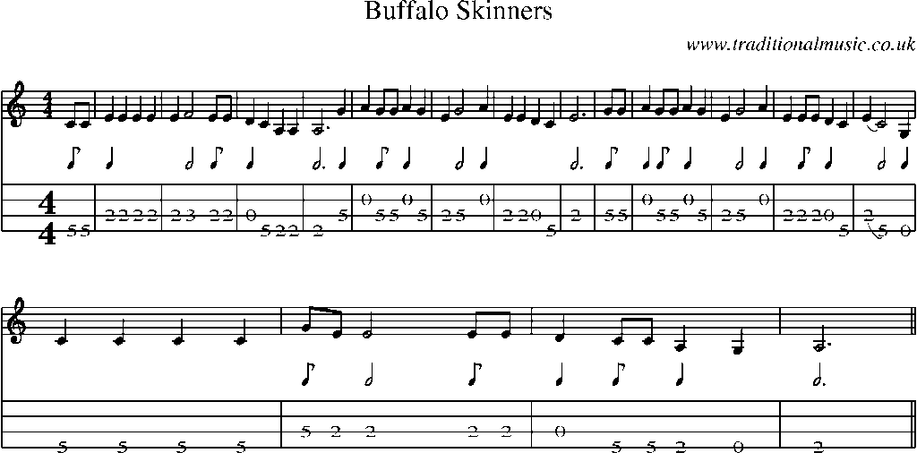 Mandolin Tab and Sheet Music for Buffalo Skinners