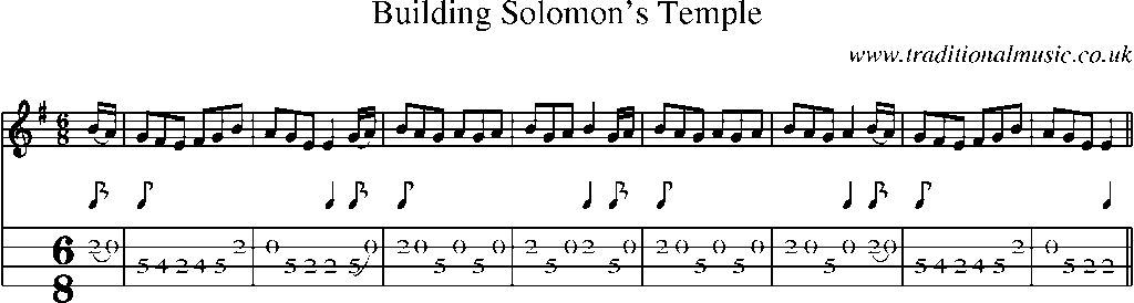 Mandolin Tab and Sheet Music for Building Solomon's Temple