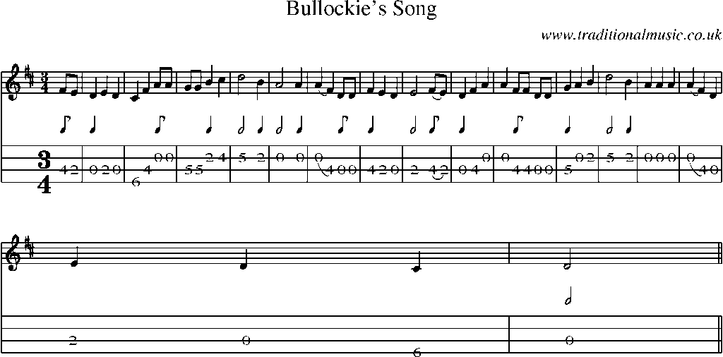 Mandolin Tab and Sheet Music for Bullockie's Song