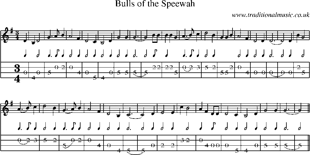 Mandolin Tab and Sheet Music for Bulls Of The Speewah
