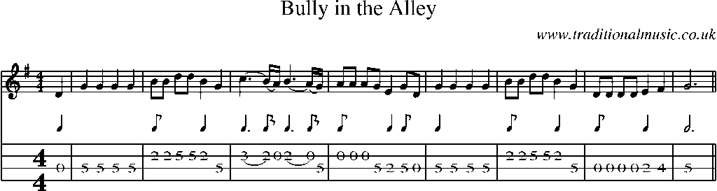 Mandolin Tab and Sheet Music for Bully In The Alley