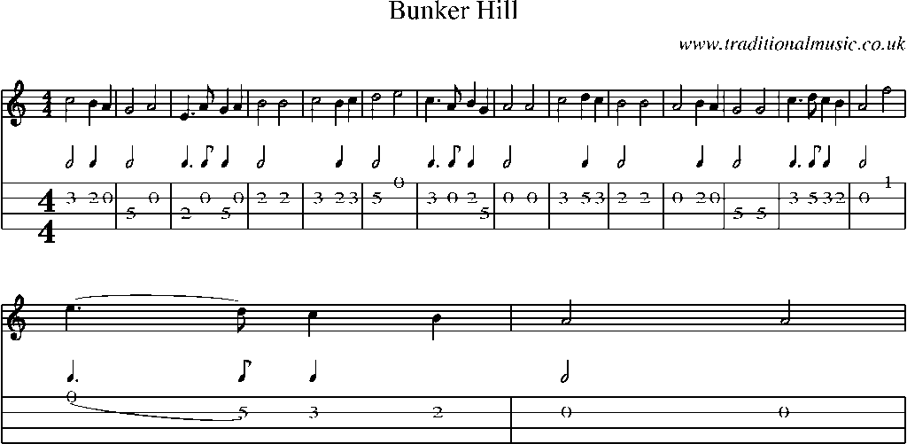 Mandolin Tab and Sheet Music for Bunker Hill