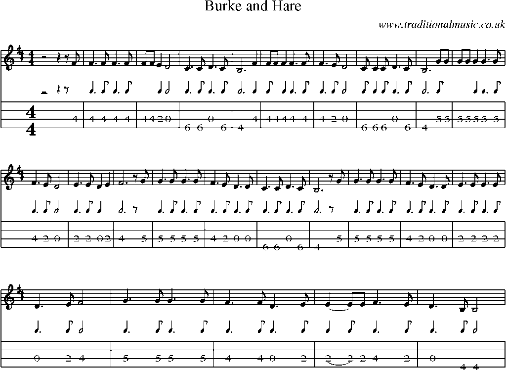 Mandolin Tab and Sheet Music for Burke And Hare