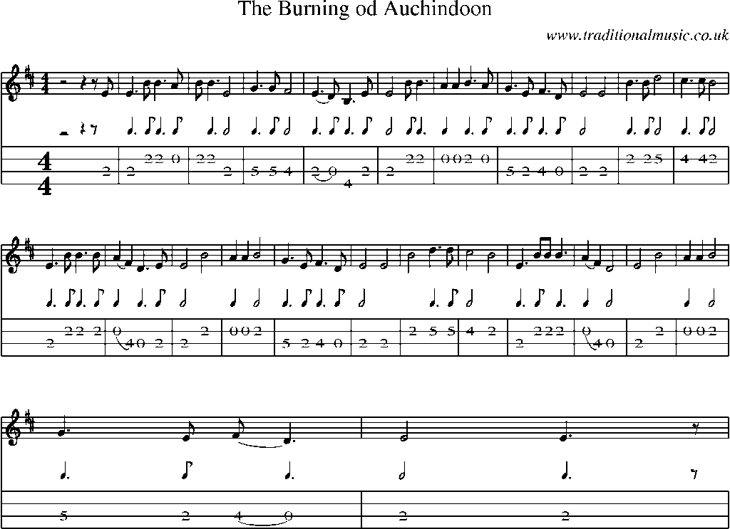 Mandolin Tab and Sheet Music for The Burning Od Auchindoon
