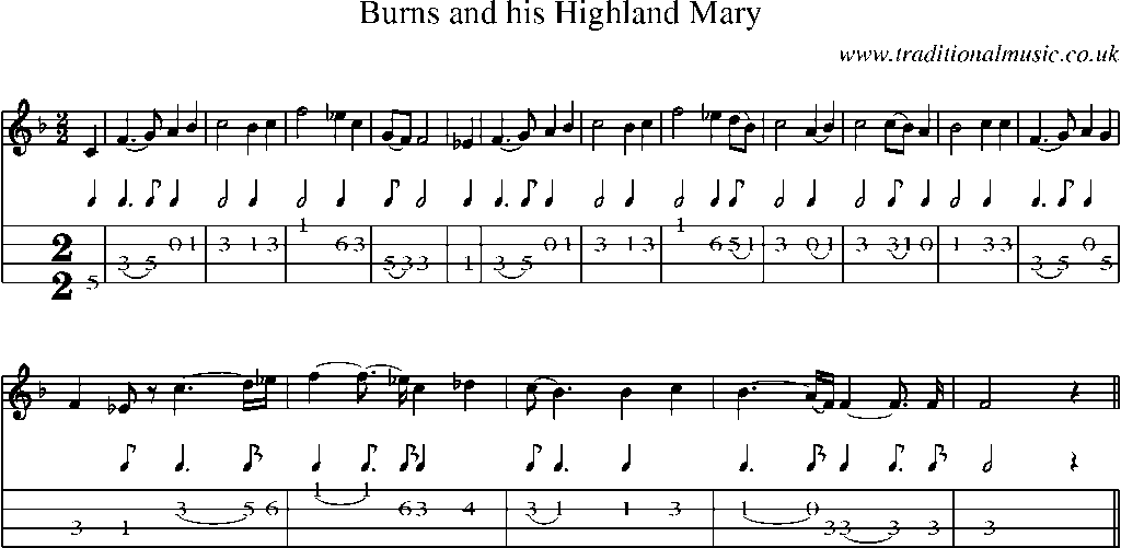 Mandolin Tab and Sheet Music for Burns And His Highland Mary