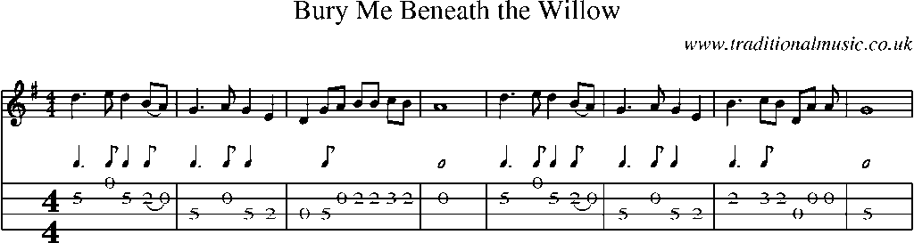 Mandolin Tab and Sheet Music for Bury Me Beneath The Willow