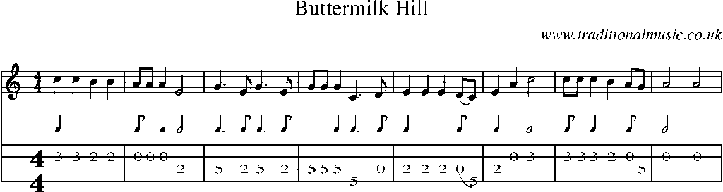 Mandolin Tab and Sheet Music for Buttermilk Hill