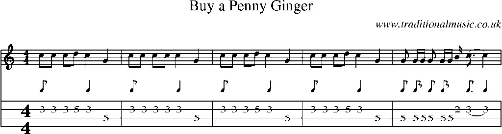 Mandolin Tab and Sheet Music for Buy A Penny Ginger