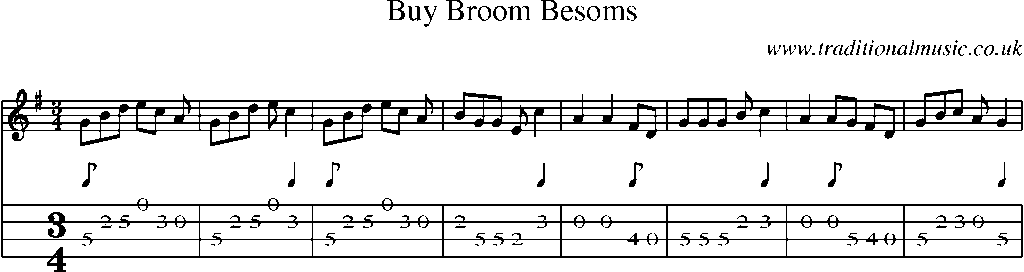 Mandolin Tab and Sheet Music for Buy Broom Besoms