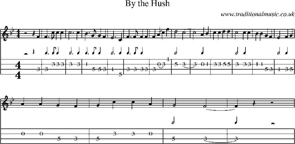 Mandolin Tab and Sheet Music for By The Hush